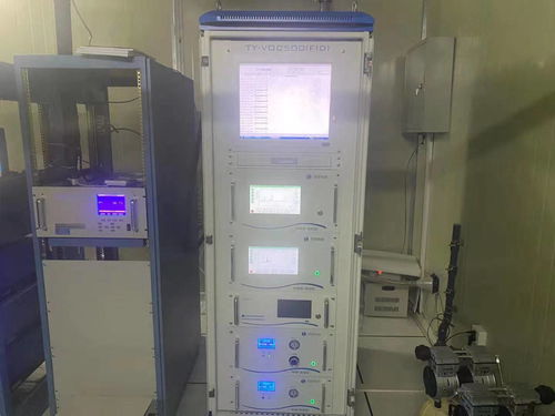 天津同阳科技VOCs在线监测设备助力福州环境监测管控，赋能配电开关控制设备绿色运行